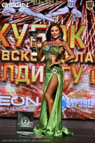 Кубок Московской области по бодибилдингу - 2026