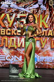 Кубок Московской области по бодибилдингу - 2026