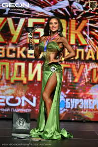 Кубок Московской области по бодибилдингу - 2026