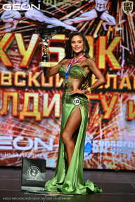 Кубок Московской области по бодибилдингу - 2026