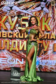 Кубок Московской области по бодибилдингу - 2026