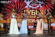 Кубок Московской области по бодибилдингу - 2026