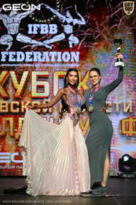 Кубок Московской области по бодибилдингу - 2026