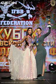 Кубок Московской области по бодибилдингу - 2026