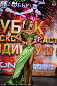 Кубок Московской области по бодибилдингу - 2026