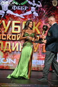 Кубок Московской области по бодибилдингу - 2026