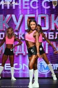 Кубок Московской области по бодибилдингу - 2026