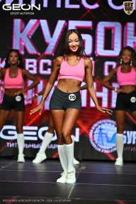 Кубок Московской области по бодибилдингу - 2026