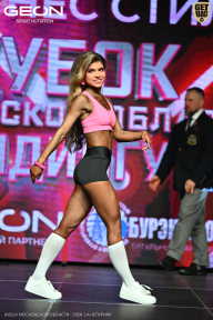 Кубок Московской области по бодибилдингу - 2026