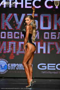 Кубок Московской области по бодибилдингу - 2026