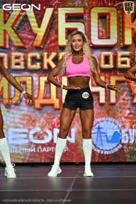 Кубок Московской области по бодибилдингу - 2026