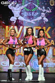 Кубок Московской области по бодибилдингу - 2026