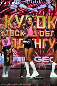 Кубок Московской области по бодибилдингу - 2026