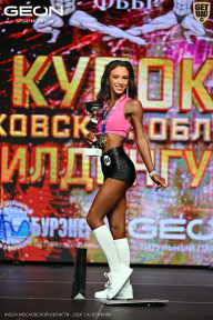 Кубок Московской области по бодибилдингу - 2026