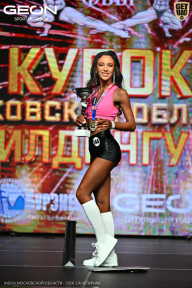 Кубок Московской области по бодибилдингу - 2026