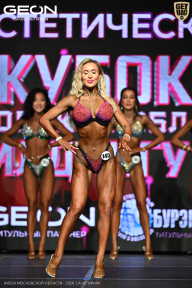 Кубок Московской области по бодибилдингу - 2026