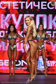 Кубок Московской области по бодибилдингу - 2026