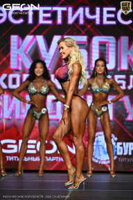 Кубок Московской области по бодибилдингу - 2026