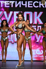 Кубок Московской области по бодибилдингу - 2026