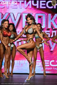 Кубок Московской области по бодибилдингу - 2026