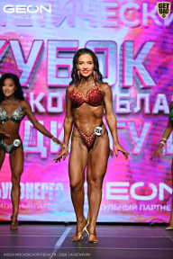 Кубок Московской области по бодибилдингу - 2026