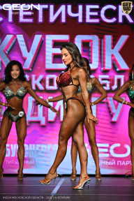 Кубок Московской области по бодибилдингу - 2026