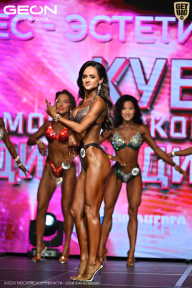 Кубок Московской области по бодибилдингу - 2026