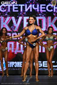 Кубок Московской области по бодибилдингу - 2026