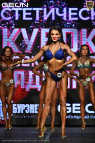 Кубок Московской области по бодибилдингу - 2026