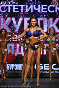 Кубок Московской области по бодибилдингу - 2026