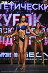 Кубок Московской области по бодибилдингу - 2026