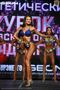 Кубок Московской области по бодибилдингу - 2026