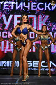 Кубок Московской области по бодибилдингу - 2026