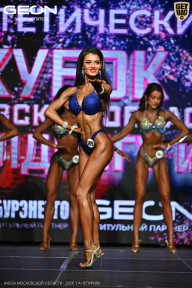 Кубок Московской области по бодибилдингу - 2026