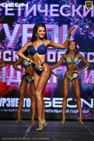 Кубок Московской области по бодибилдингу - 2026