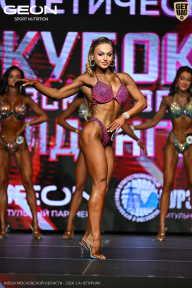 Кубок Московской области по бодибилдингу - 2026