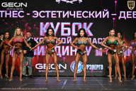Кубок Московской области по бодибилдингу - 2026