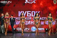 Кубок Московской области по бодибилдингу - 2026