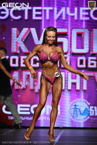 Кубок Московской области по бодибилдингу - 2026