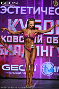 Кубок Московской области по бодибилдингу - 2026