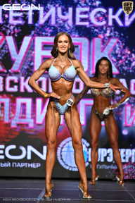 Кубок Московской области по бодибилдингу - 2026