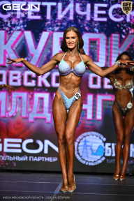 Кубок Московской области по бодибилдингу - 2026