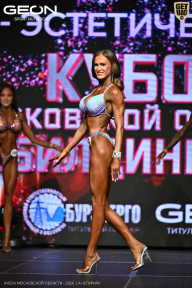 Кубок Московской области по бодибилдингу - 2026