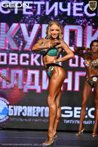 Кубок Московской области по бодибилдингу - 2026