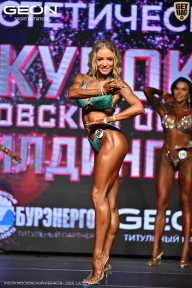 Кубок Московской области по бодибилдингу - 2026