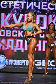 Кубок Московской области по бодибилдингу - 2026