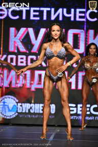 Кубок Московской области по бодибилдингу - 2026