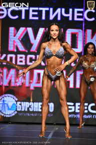 Кубок Московской области по бодибилдингу - 2026