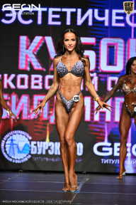 Кубок Московской области по бодибилдингу - 2026