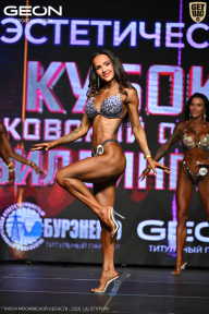 Кубок Московской области по бодибилдингу - 2026